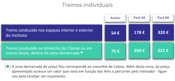 Treinos-individuais-IN&OUT-2026